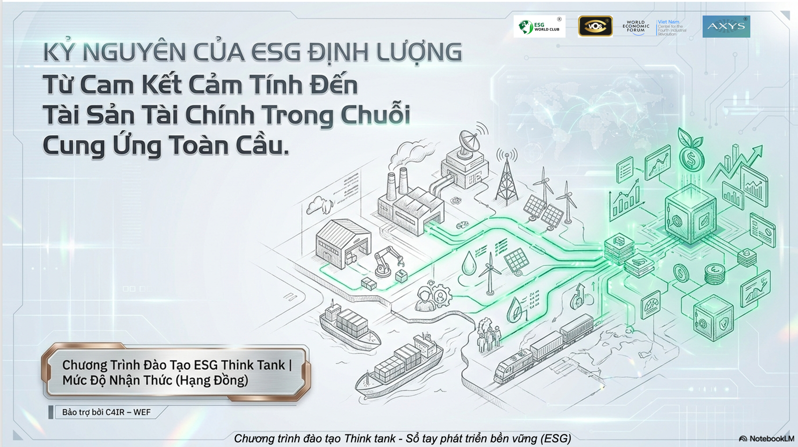 Tổng Quan Chương trình Đào Tạo Sổ Tay Phát Triển Bền Vững – ESG Think Tank